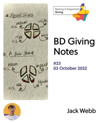 BD Giving Notes – #23 ‘A piece of cake?’