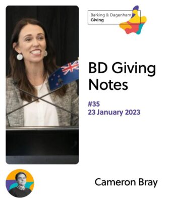 BD Giving Notes #35 – ‘’Putting Power Down‘