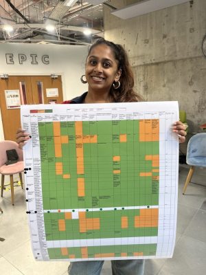Bhav Ghedia Neighbourhood Steward